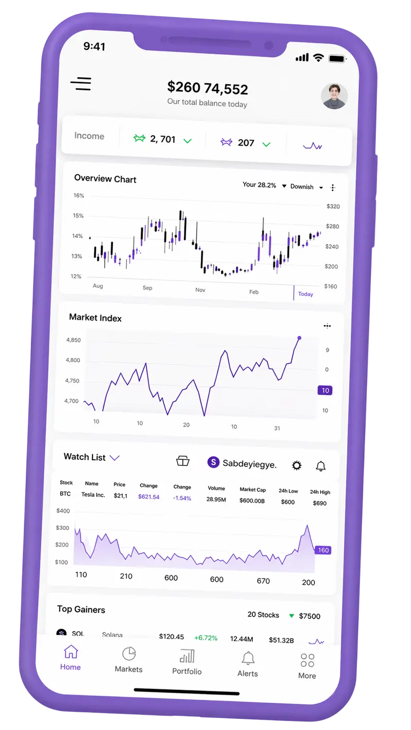 Byttedømme — handelsplatform på mobil